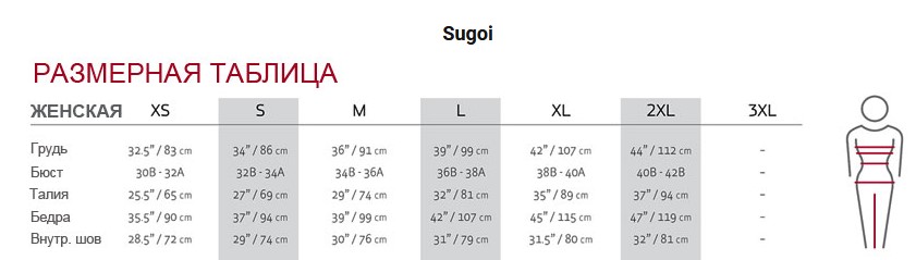 Рейтузи Sugoi SUBZERO ZAP, жіночі black, розмір XS 2