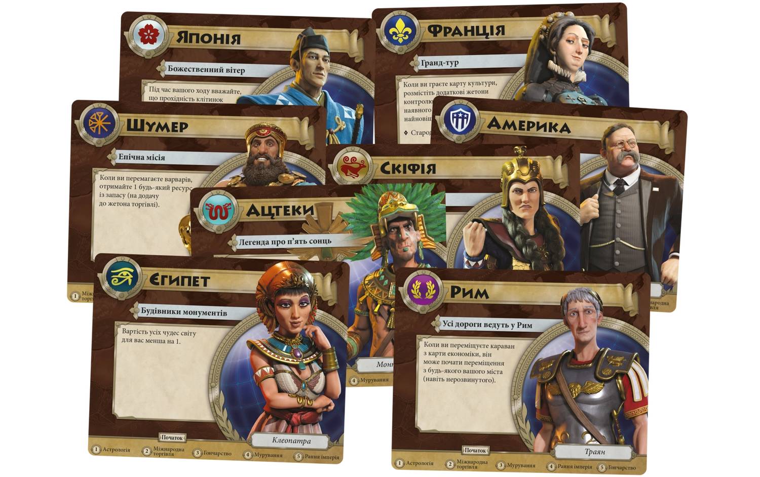 Настольная игра Цивилизация. Новый рассвет (Civilization: A New Dawn) 4