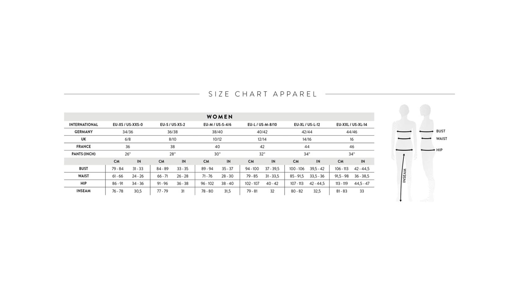 Scott W Trail Child Trus - S 3 Scott W Trail Child Trus - S 3