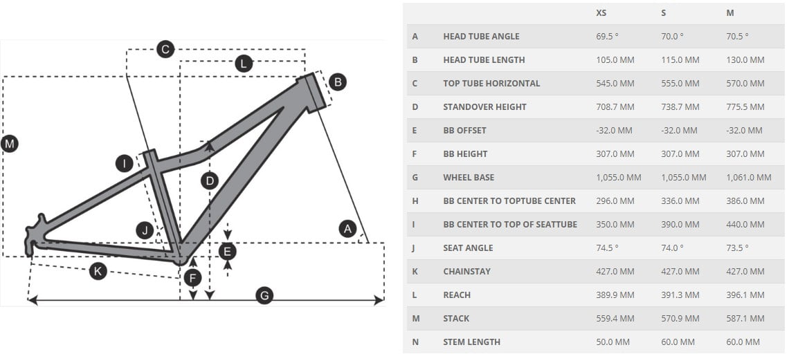 Велосипед SCOTT Roxter 26" размер M Green 5