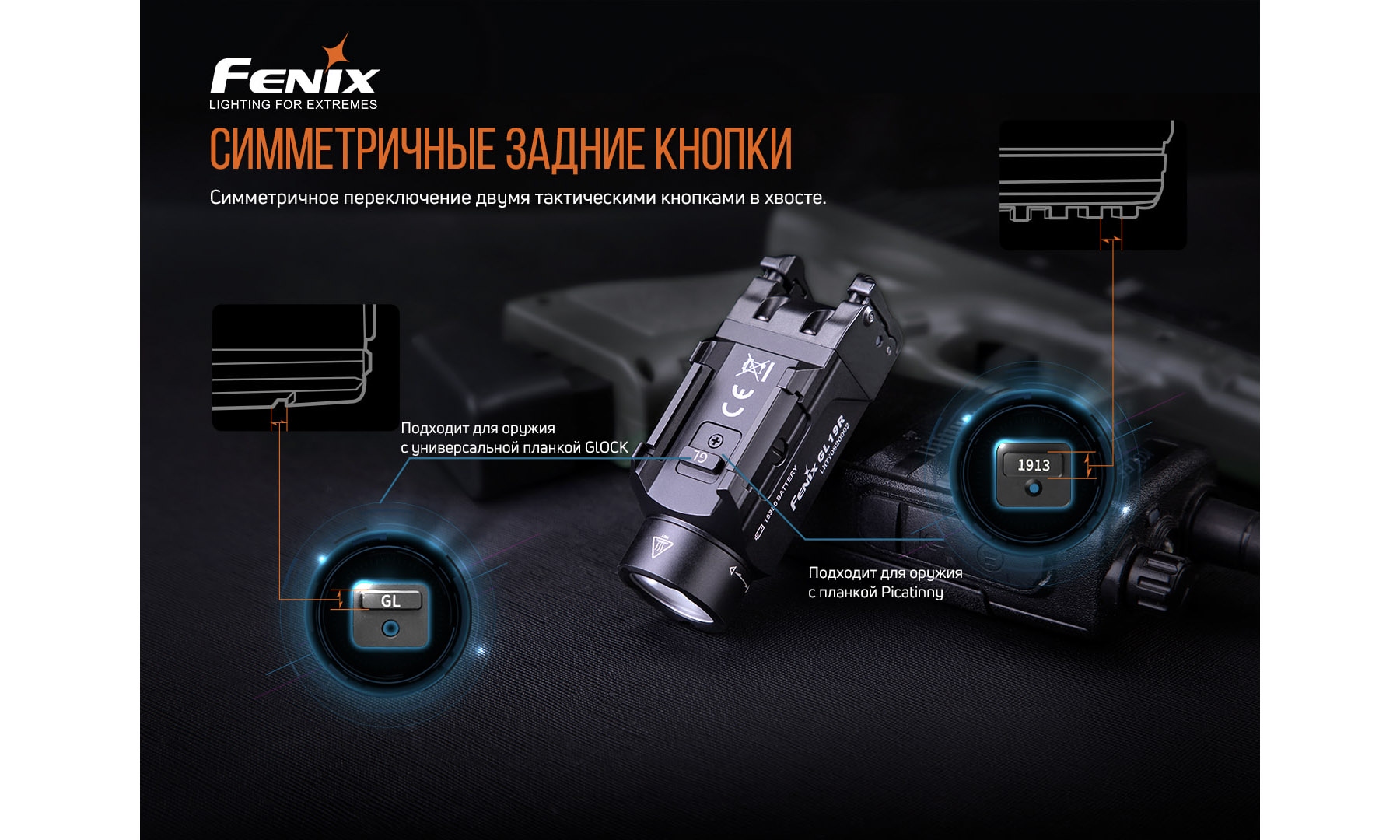 Фотография Фонарь к пистолету Fenix GL19R 4