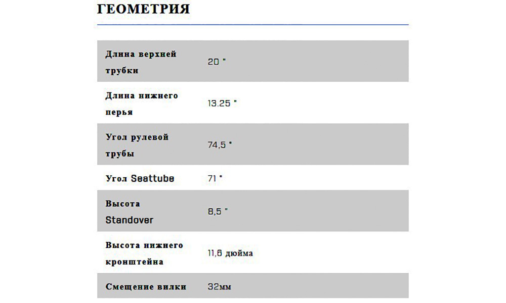 Велосипед KINK BMX Curb 20,00" 2021 Фіолетовий 7