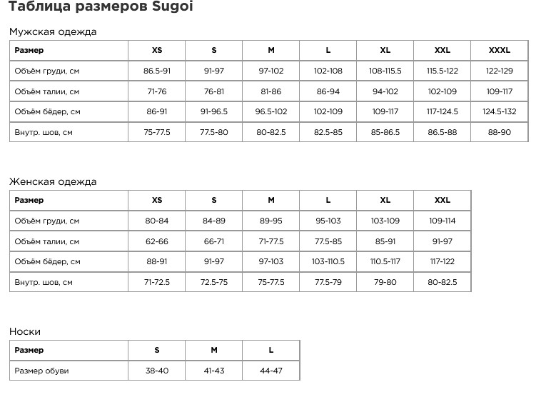 Носки Sugoi RSR TAB, мужские, бело-синий, размер L 44-47 EU 2