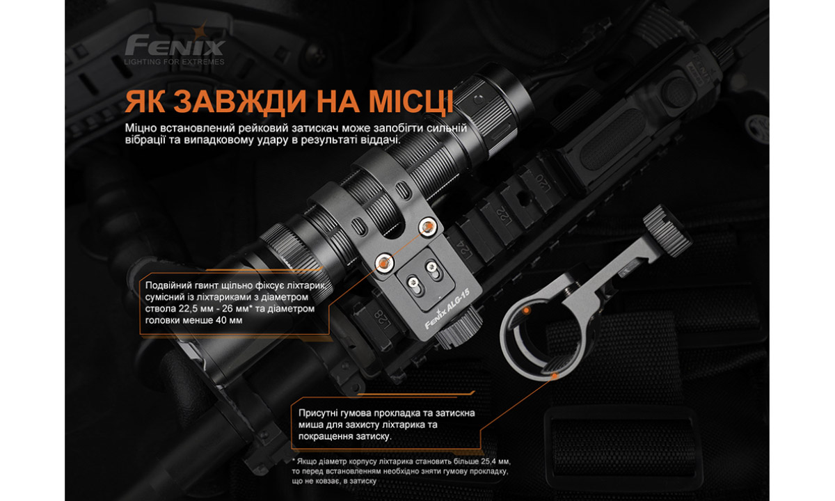Фотографія Кріплення на зброю для тактичних ліхтарів Fenix ​​ALG-15 5