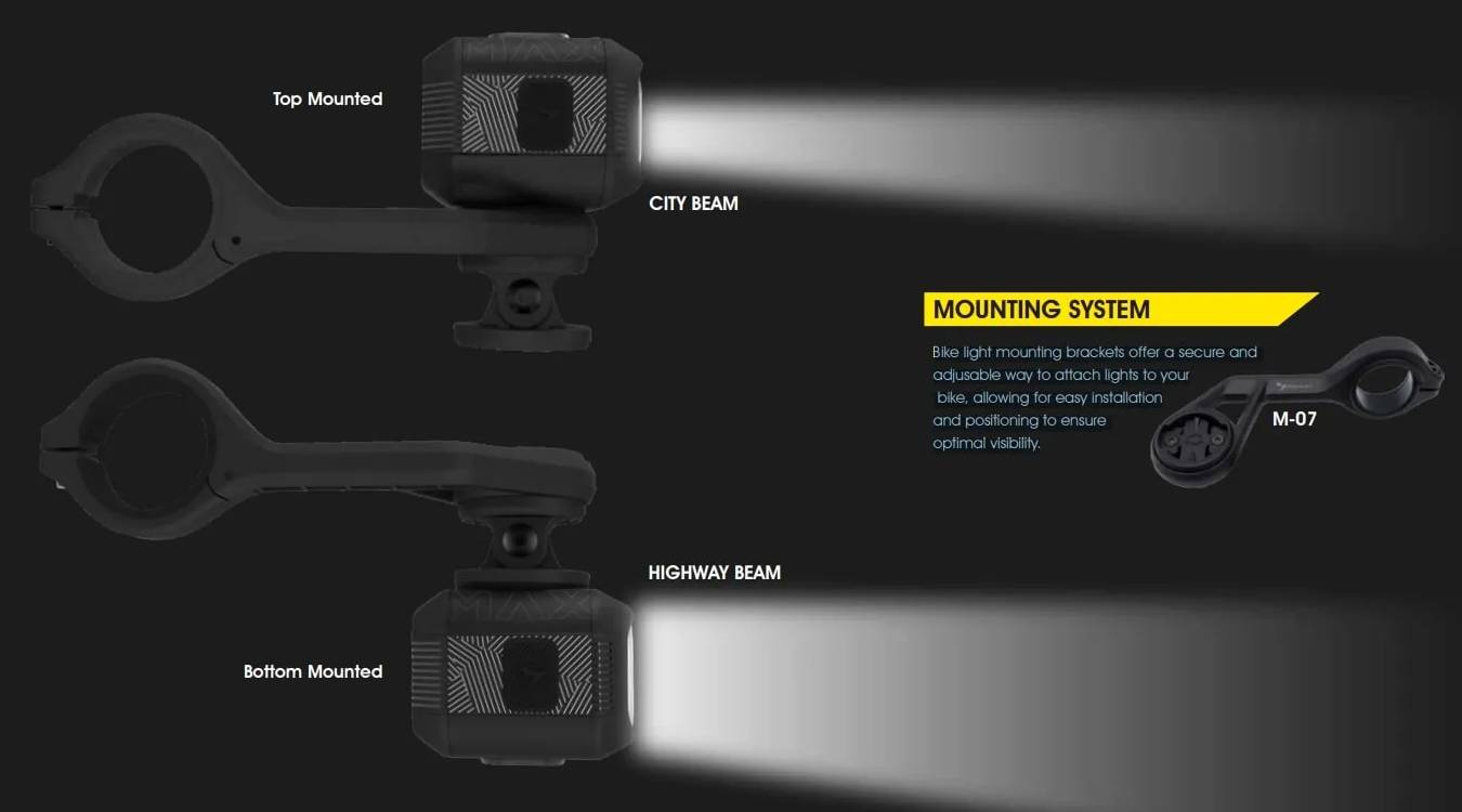 Фара Moon Titan Max 1700 люмен встроенный аккум, USB TYPE-C PUR 6