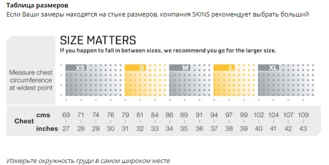 Женский компрессионный лонгслив SKINS DNAmic Blackberry размер S  Фиолетовый 2