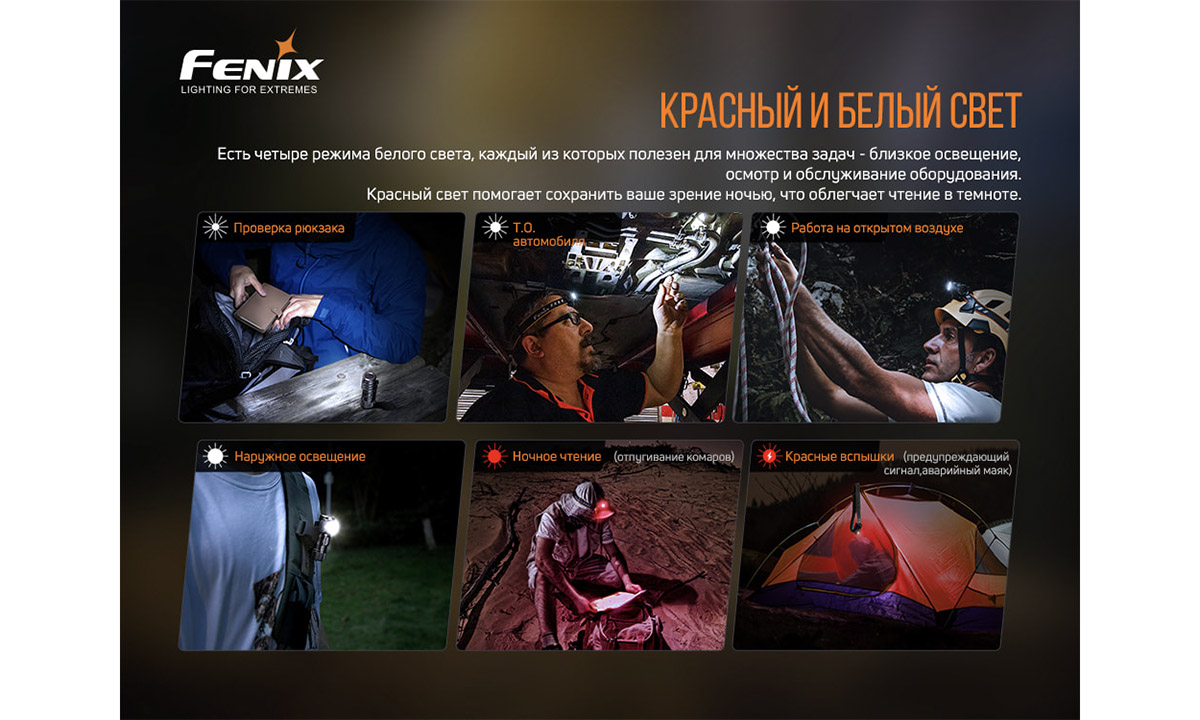 Фонарь налобный Fenix HM50R V2.0 6 Фонарь налобный Fenix HM50R V2.0 6