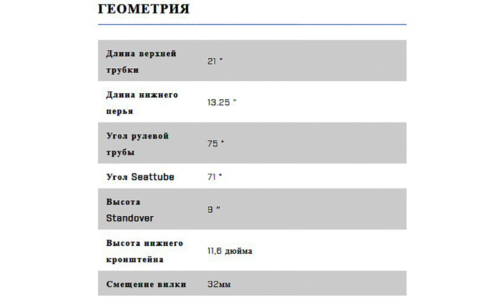 Велосипед KINK BMX 20" Whip XL 2021 Черный 7