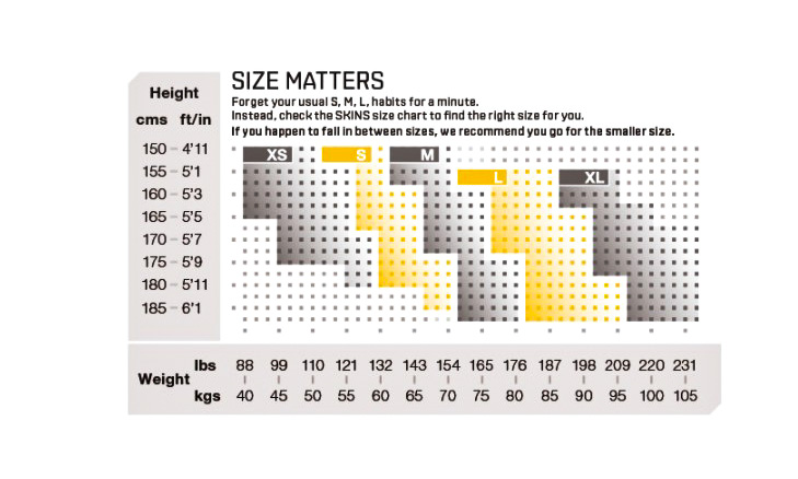 Жіночі компресійні скінзи для відновлення RY400 розмір M black 2 Жіночі компресійні скінзи для відновлення RY400 розмір M black 2
