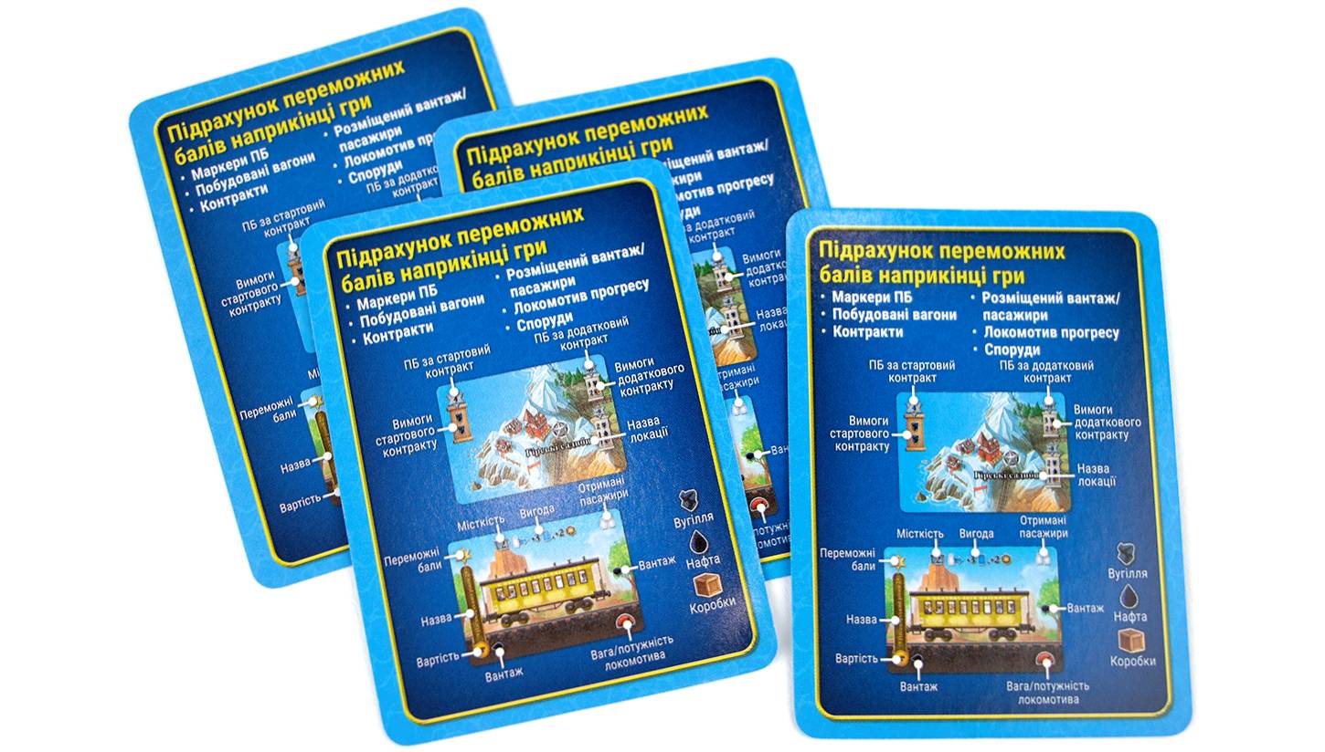 Фотография Настольная игра Остров Железных Дорог (Isle of Trains: All Aboard) 15