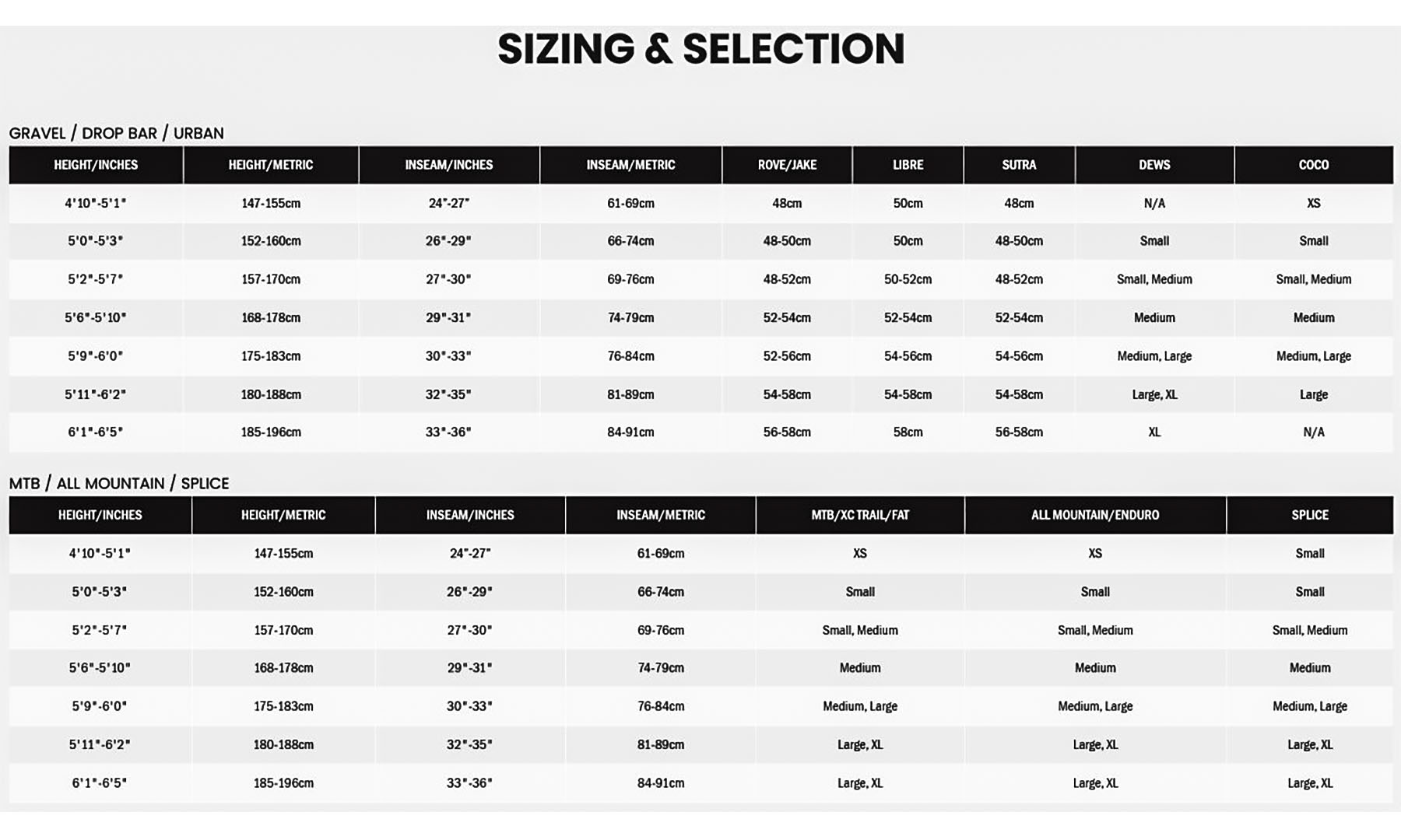 Велосипед гравийный Kona Sutra 29" размер рамы S (50 cm), 2024, Midnight 2