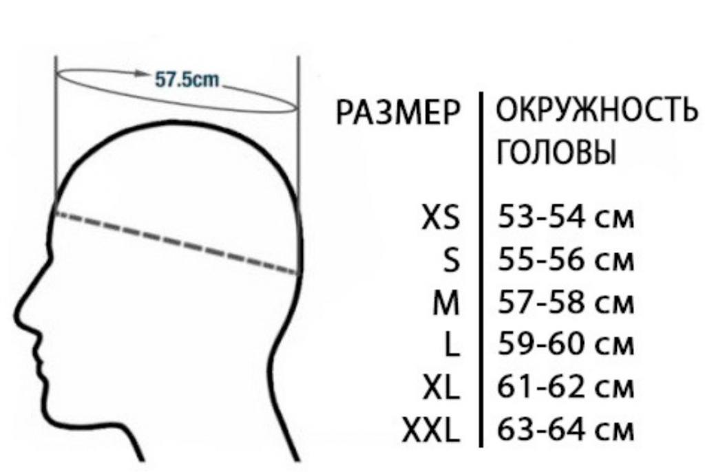 Велошлем Trinx TT05 розмір М (54-57см), Синій 4