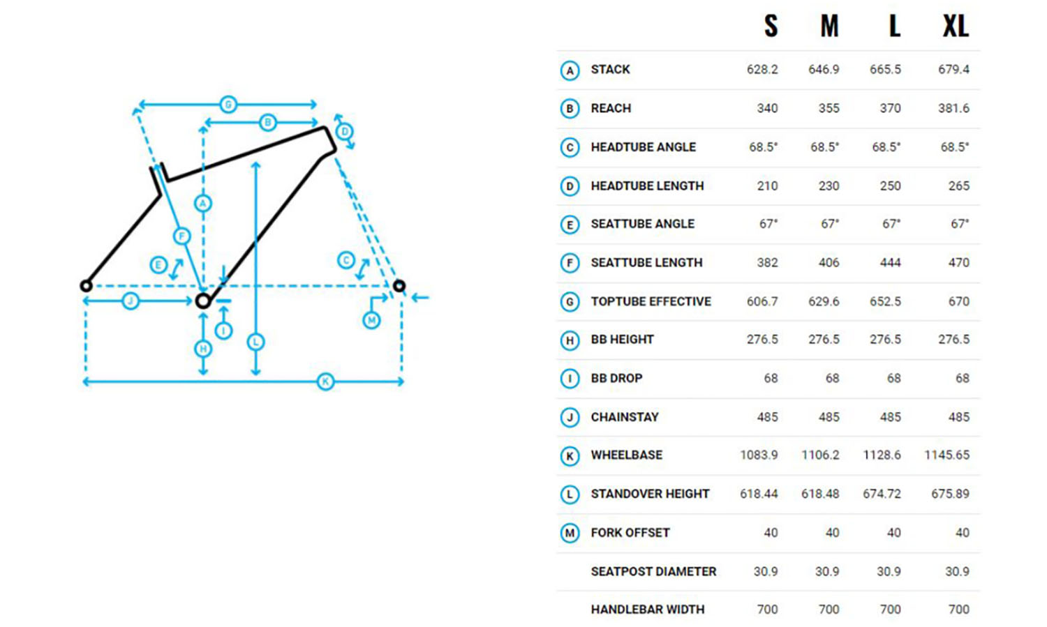 Велосипед 27,5" Marin Stinson 1 ST розмір рами L 2024 Black 3 Велосипед 27,5" Marin Stinson 1 ST розмір рами L 2024 Black 3