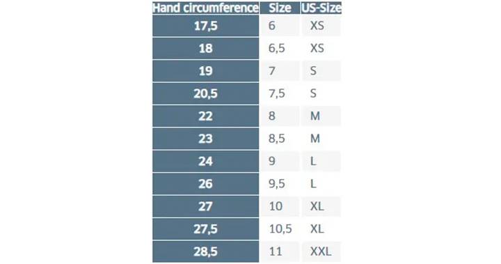 Велоперчатки KinetiXx Logan unisex black розмір М 8,5 2