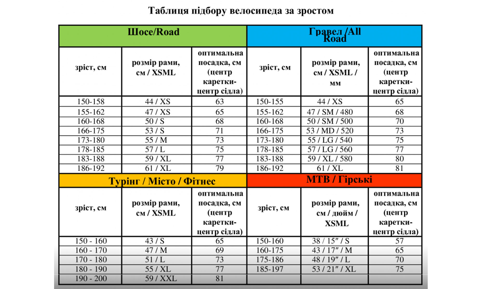Велосипед PARDUS MTB Naik 27.5", размер L, год 2023, серебристый - P21-NA-L-SR 4