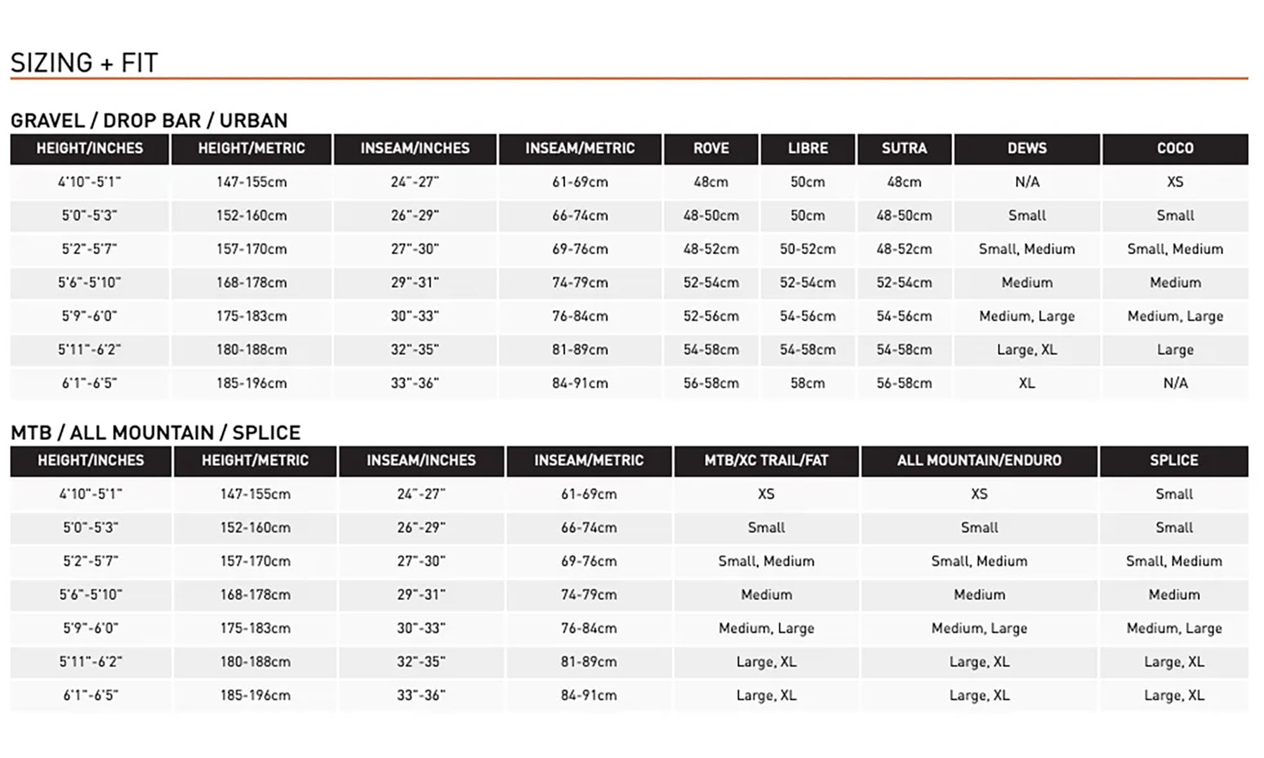 Велосипед гравійний Kona Rove DL 650 27.5" розмір рами M (54 см), 2024, Kiwi 2 Велосипед гравійний Kona Rove DL 650 27.5" розмір рами M (54 см), 2024, Kiwi 2