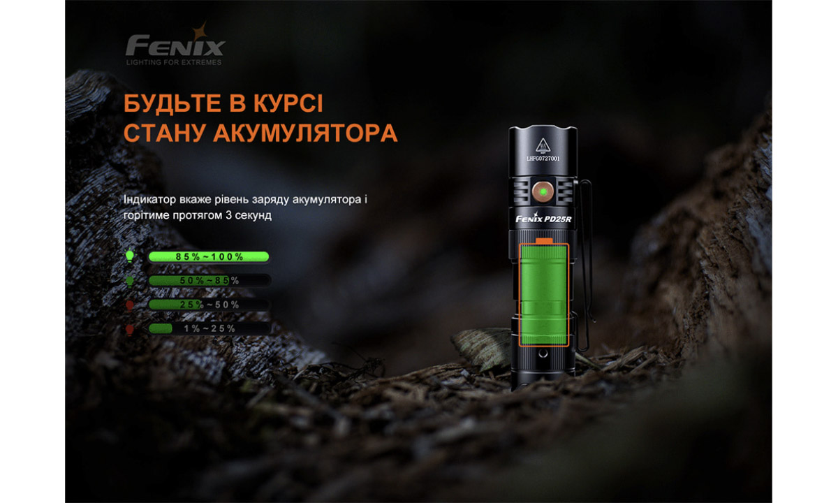 Ліхтар ручний Fenix PD25R 9 Ліхтар ручний Fenix PD25R 9