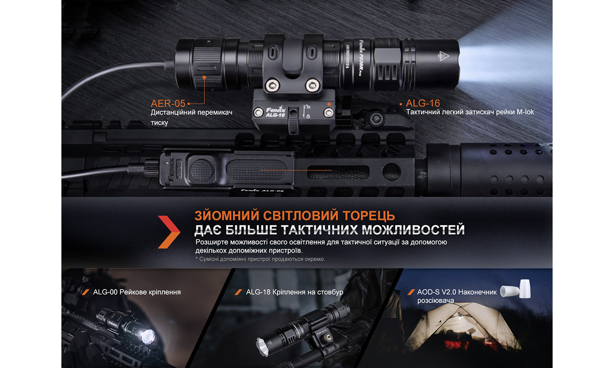 Фонарь ручной тактический Fenix PD36R Pro черный 11