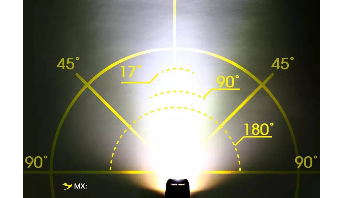 Фара-кріплення для велокомп'ютера Moon MX-MH 400 люмен 2