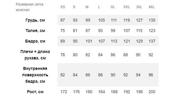Штаны Craft Icon Pants мужские, размер S, сезон AW 20, белый 5