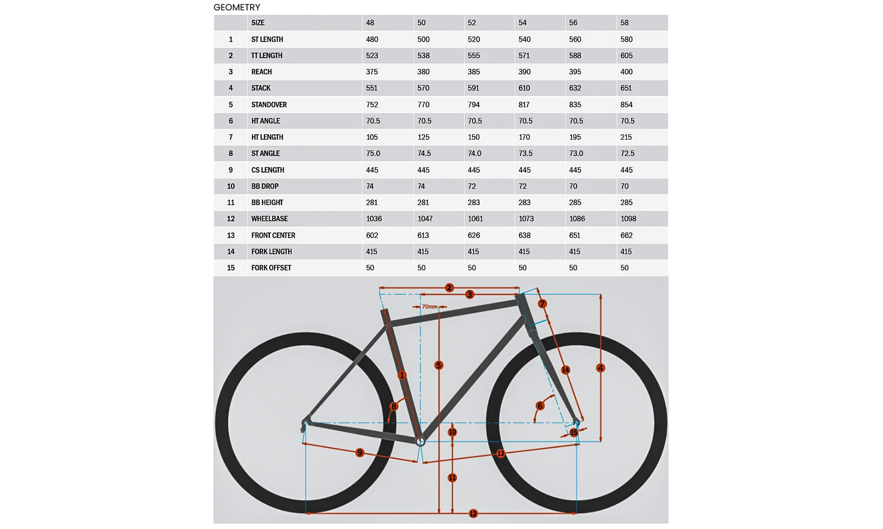 Велосипед гравийный Kona Sutra 29" размер рамы S (50 cm), 2024, Midnight 3