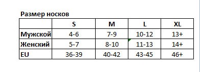 Носки Specialized MOUNTAIN TALL SOCK WMN, бордово-черный, размер XS/S 36-39 EU 2