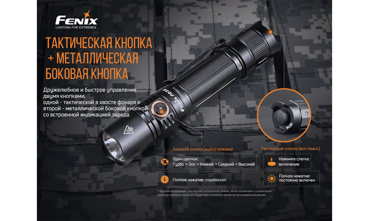 Фонарь ручной тактический Fenix PD35 V3.0 9