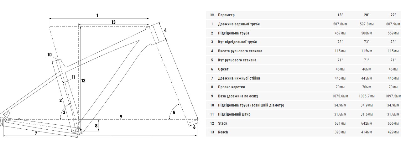 Велосипед Winner SOLID WRX 29" размер L рама 20" 2023 Беж перламутр 4