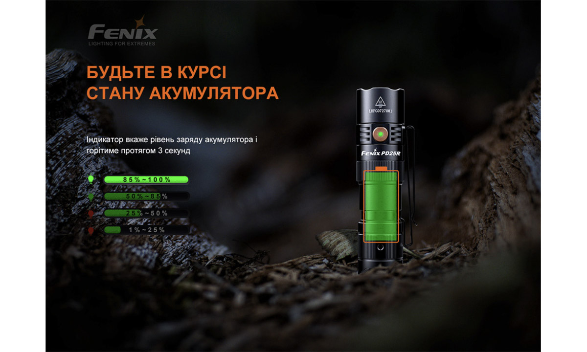 Фотографія Ліхтар ручний Fenix ​​PD25R 9