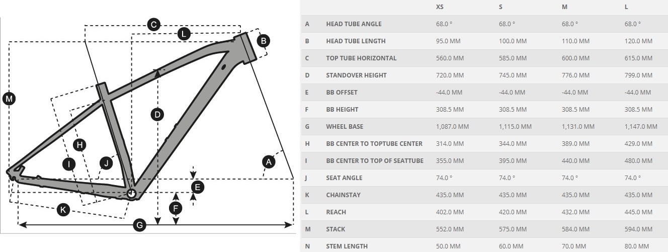 Велосипед SCOTT ASPECT 760 27,5" розмір М оранжевий (CN) 2 Велосипед SCOTT ASPECT 760 27,5" розмір М оранжевий (CN) 2