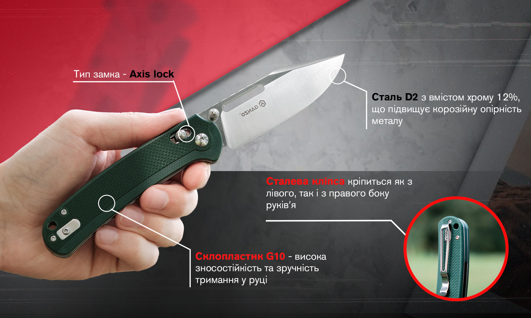 Ніж складаний Ganzo G768-GB синьо-зелений 4
