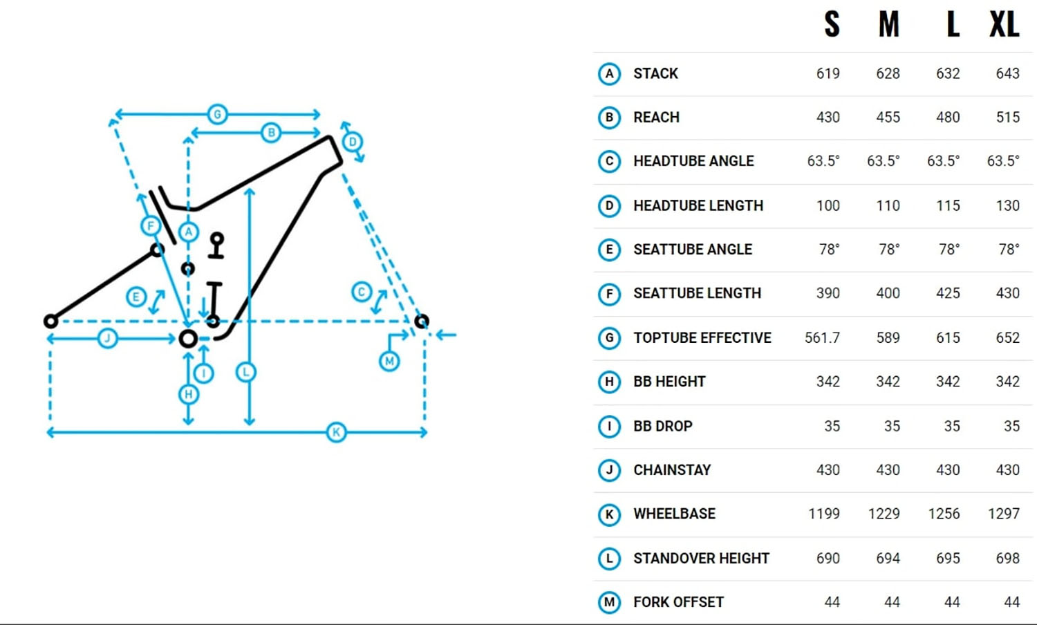 Велосипед 29" Marin Alpine Trail Carbon 1 размер рамы L 2024 Gloss Black/Blue 2