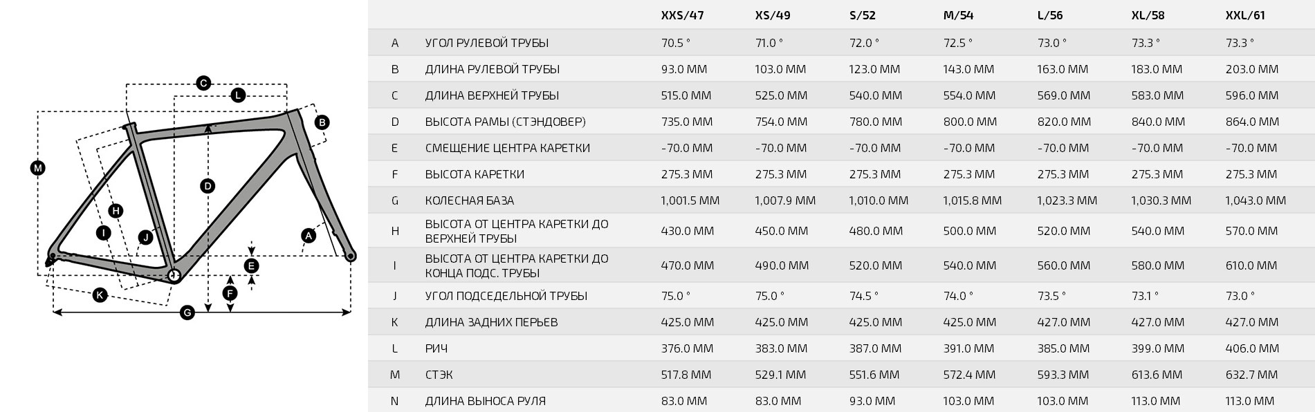 Велосипед SCOTT Speedster 50 28" розмір L рама 56 см Rim brake 9 Велосипед SCOTT Speedster 50 28" розмір L рама 56 см Rim brake 9
