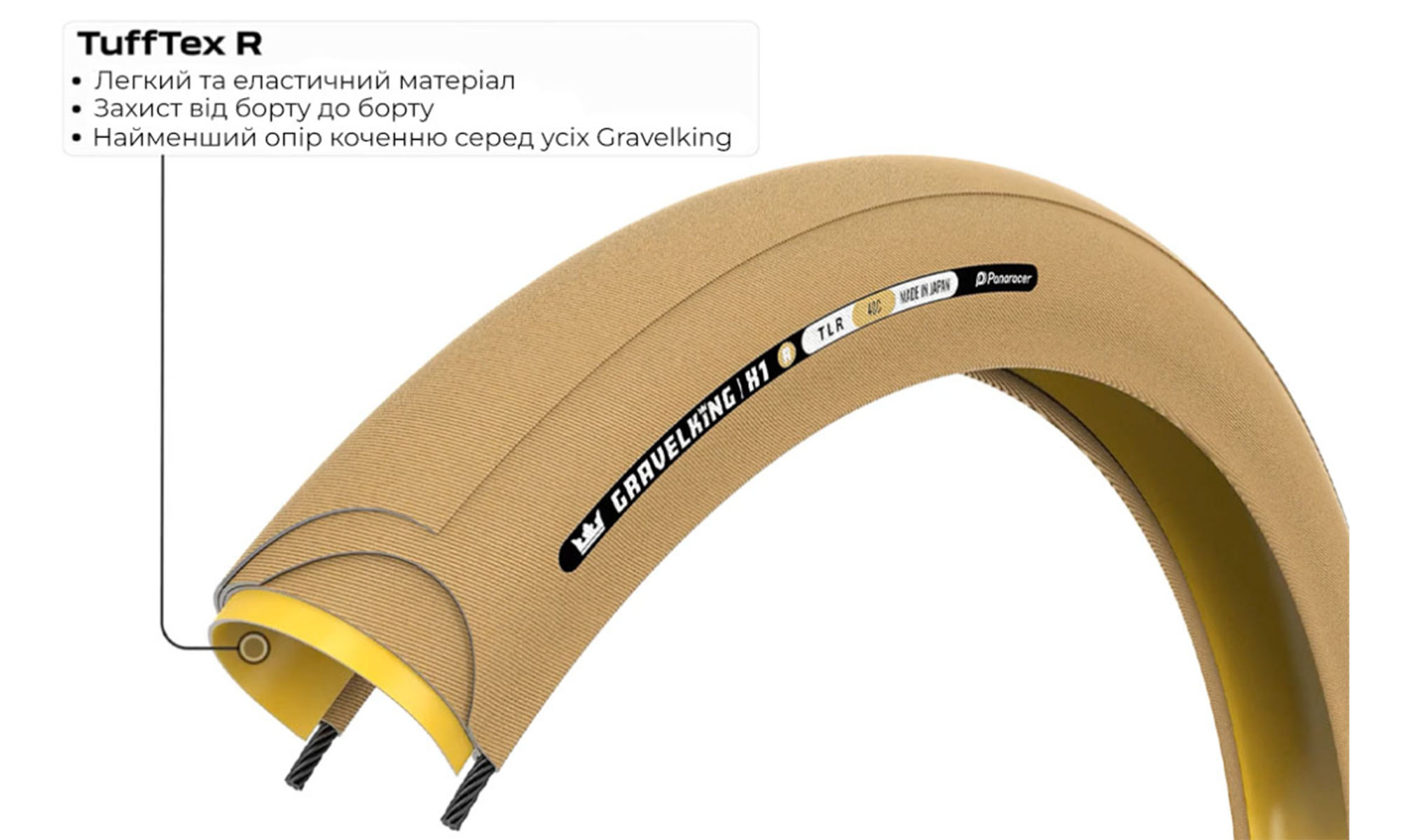 Покрышка Panaracer GRAVELKING X1 R, 700x45C Black/Amber 8 Покрышка Panaracer GRAVELKING X1 R, 700x45C Black/Amber 8