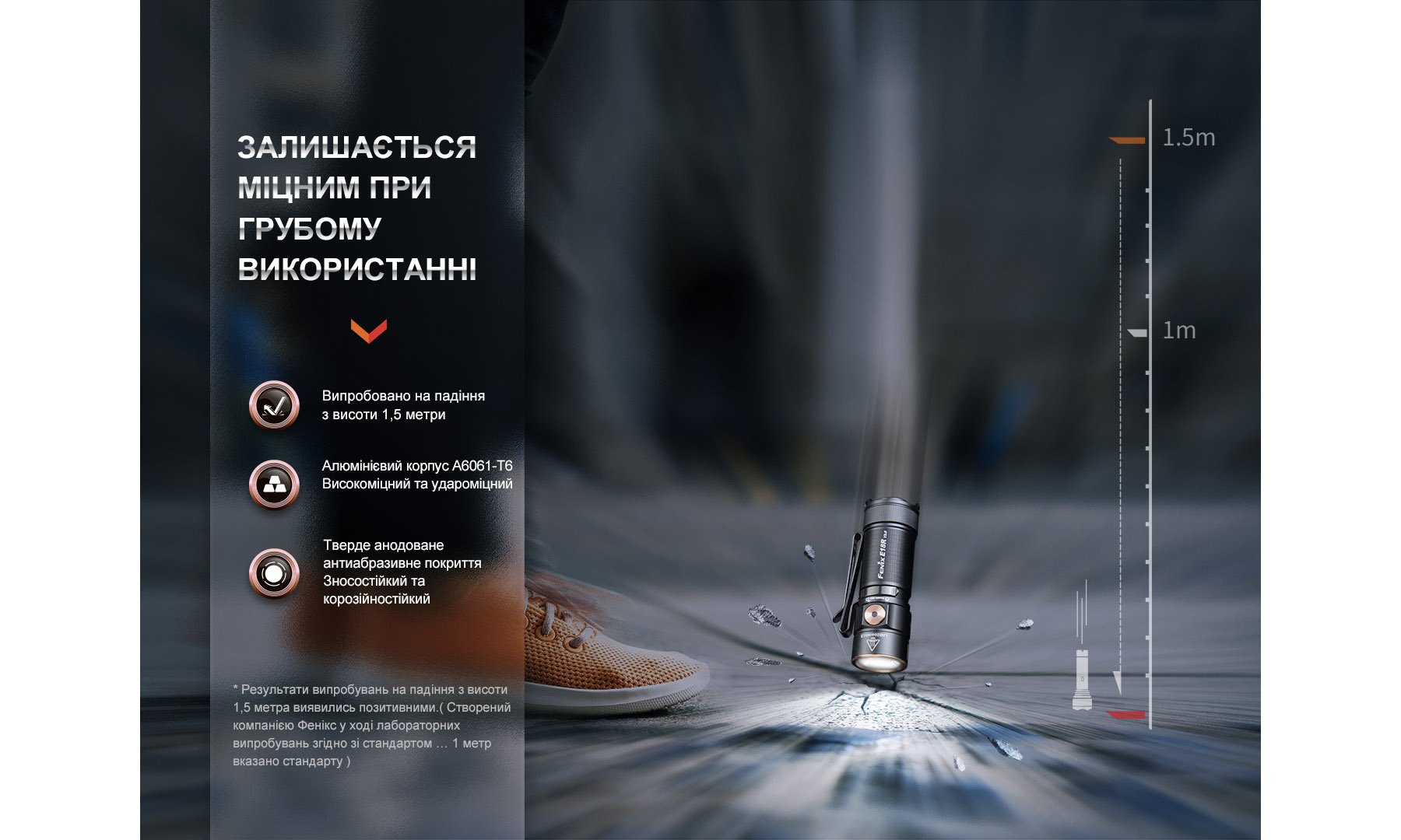 Фонарь ручной Fenix E18R V2.0 6