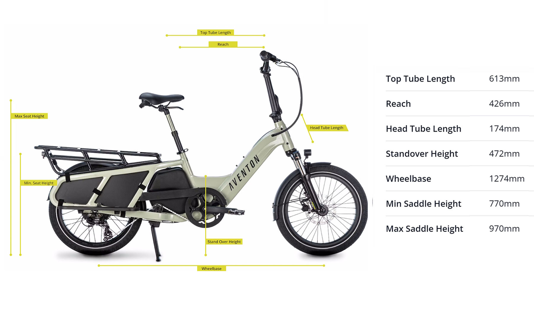 Фотография Электровелосипед Aventon Abound Cargo 750 Sage 20" 2024 2