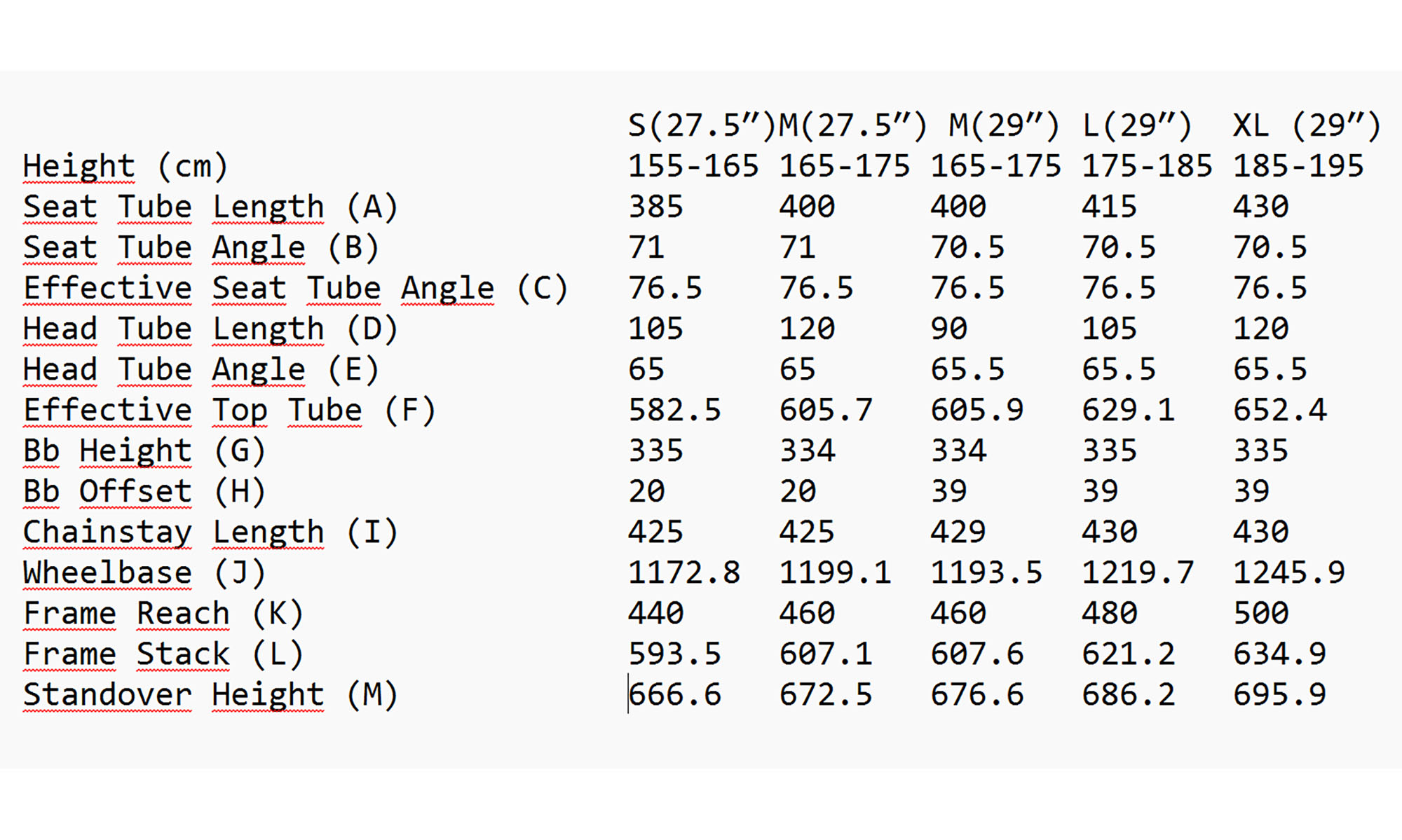 Велосипед POLYGON SISKIU T8 29", розмір L, рама 19, рік 2026, вугільно-чорный 4