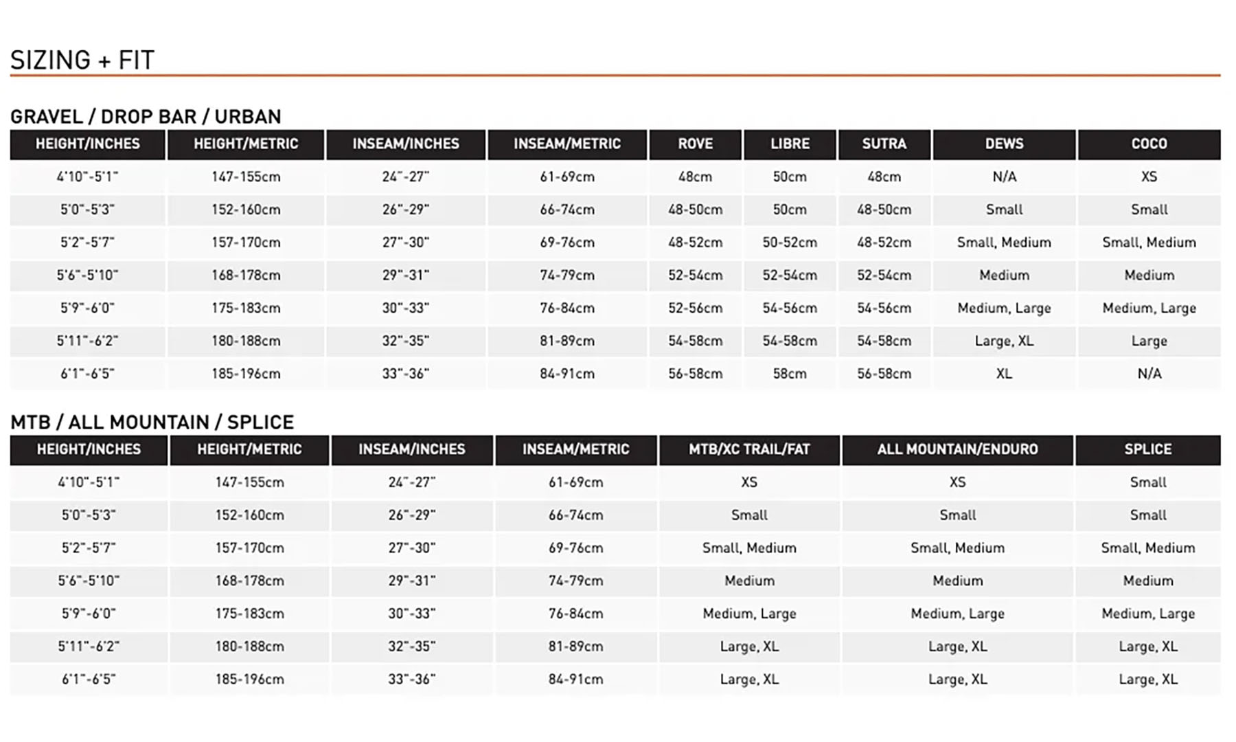 Велосипед гравійний Kona Rove 27.5", розмір рами XS (48 см), 2024, Bloodstone 2