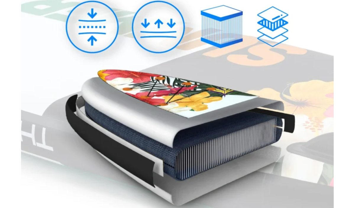 Сапборд THUNDER NOX 320 4 Сапборд THUNDER NOX 320 4