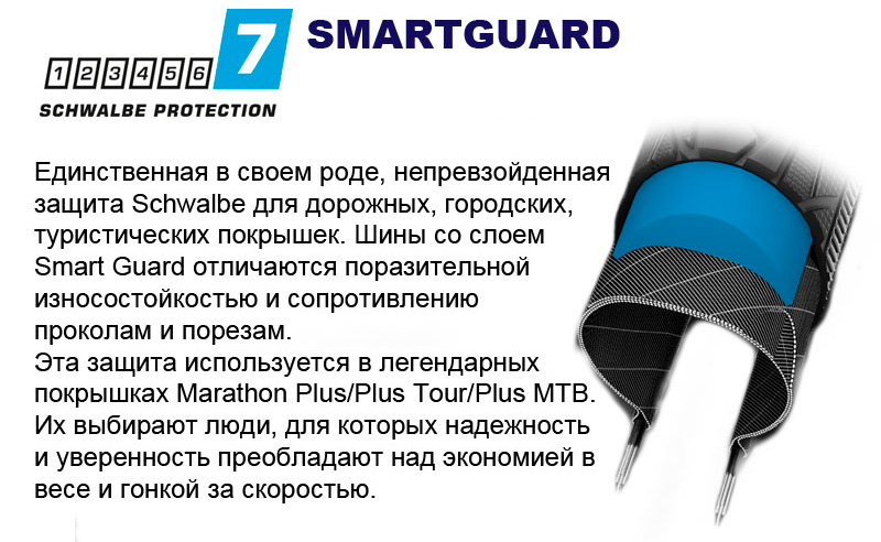 Фотография Покрышка 28x1 1/2 (40-635) Schwalbe MARATHON PLUS Perf S-Guard TwinSkin B/B+RT HS440 EC, 67EPI black 2