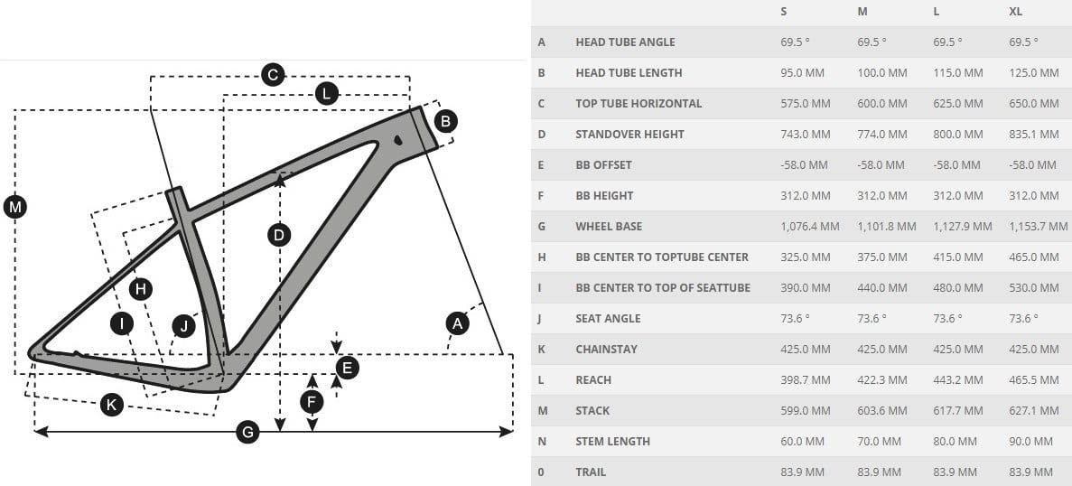 Велосипед SCOTT Scale 965 29" размер S Серый (CN) 3