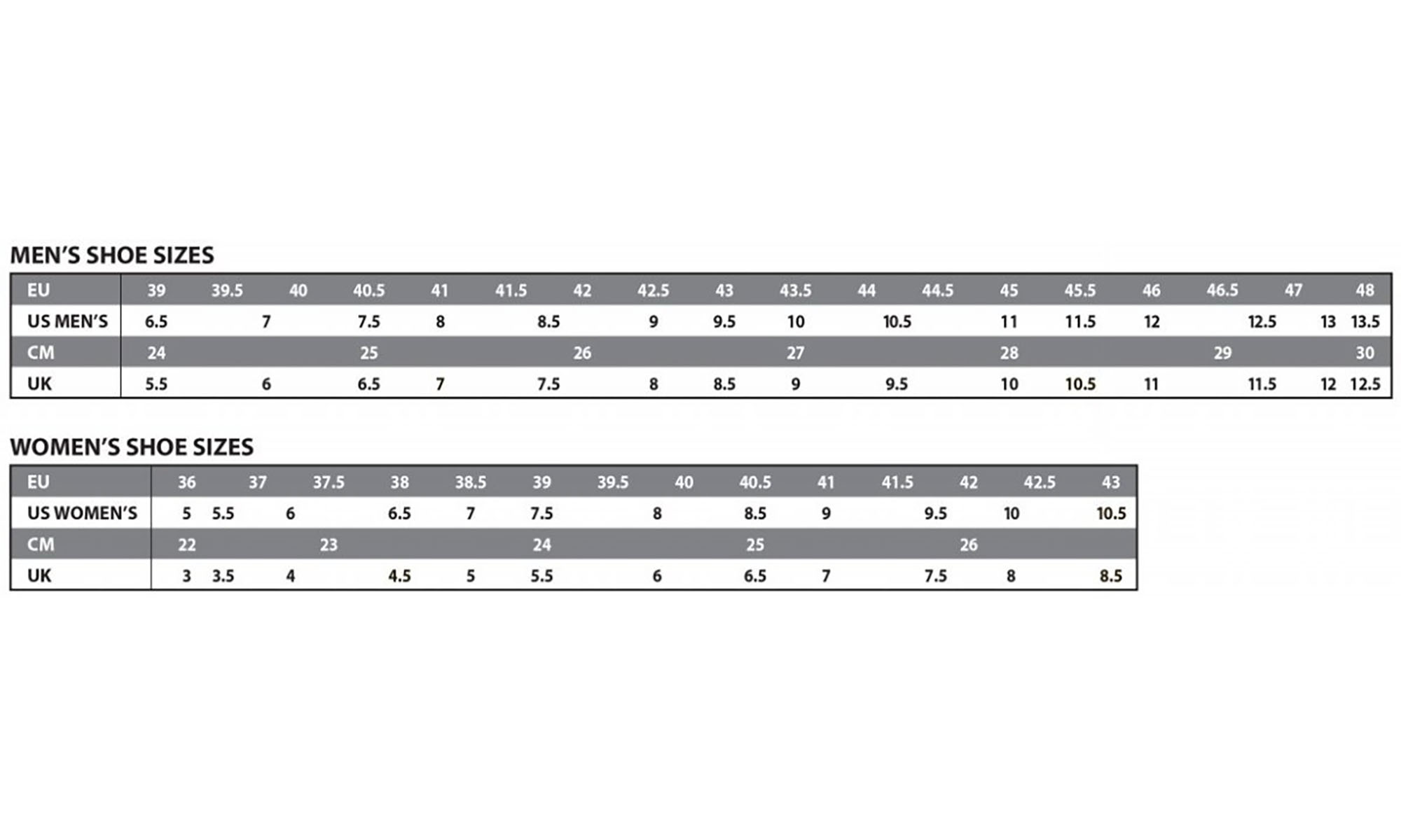 Велосипедные туфли МТБ Giro Berm т.Shadow/черн (серо-черные), размер 46 2