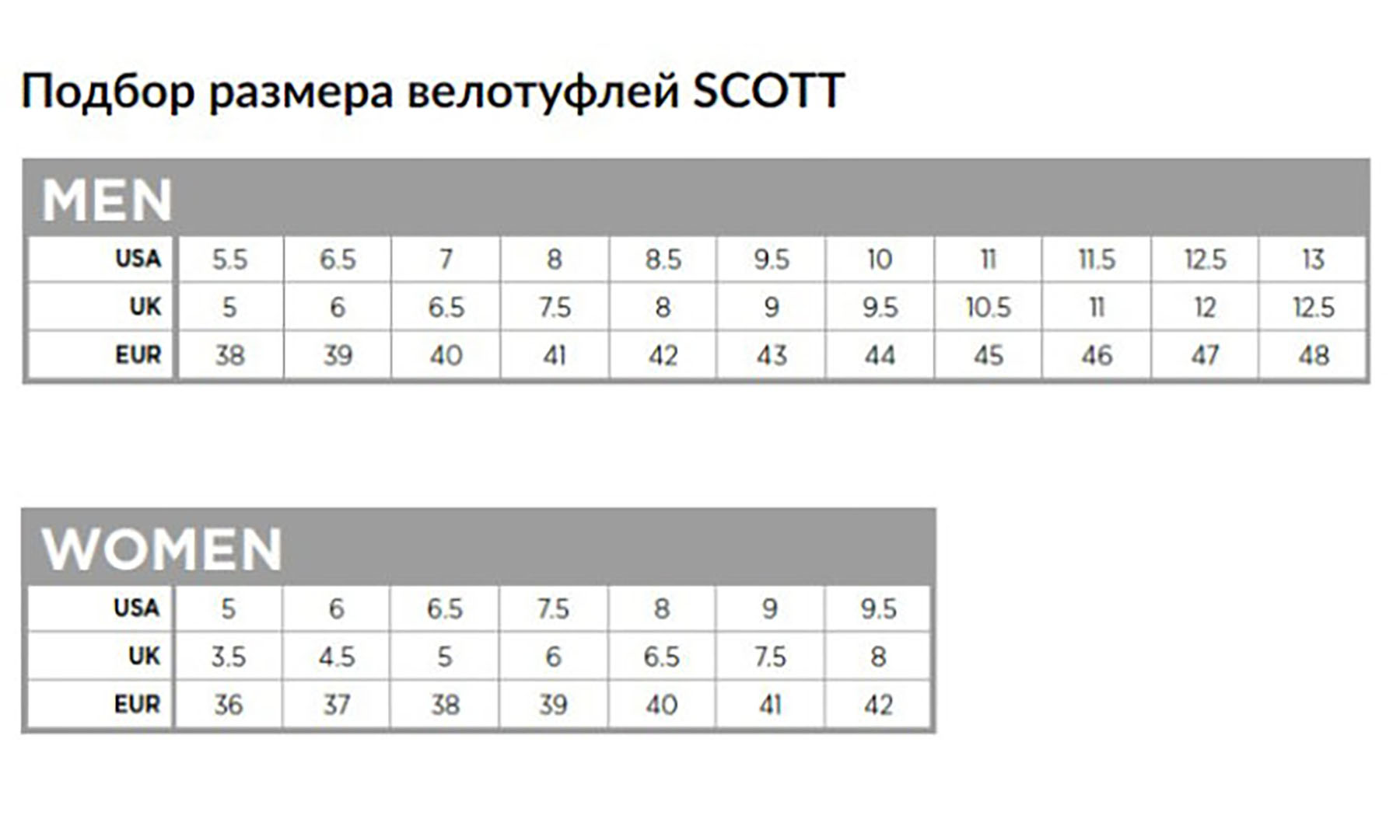 Велотуфлі SCOTT FR CRUS-R LADY антрацитово/чорні, розмір 36 2