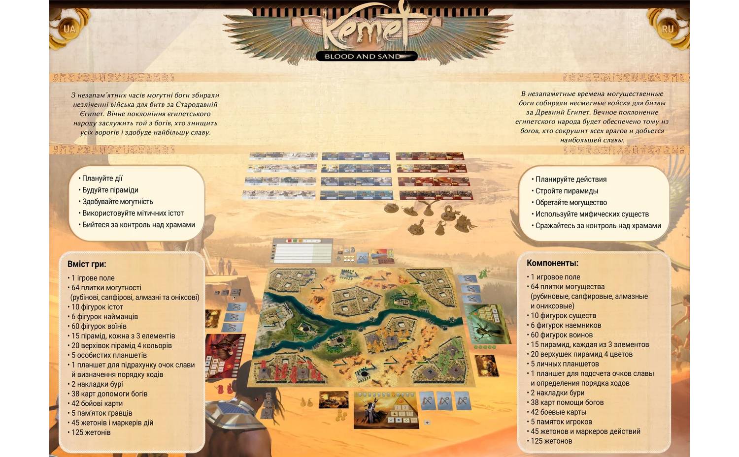 Настольная игра Кемет: Кровь и песок (Kemet: Blood and Sand) 2