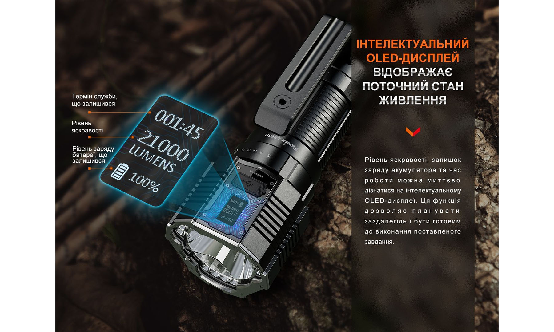 Фонарь ручной Fenix LR60R черный 4 Фонарь ручной Fenix LR60R черный 4