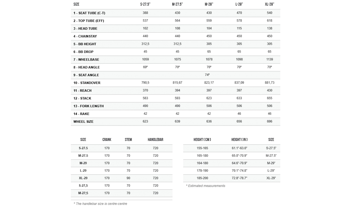 Велосипед Orbea MX40 29" (2021) 2021 Чорно-сірий 2 Велосипед Orbea MX40 29" (2021) 2021 Чорно-сірий 2