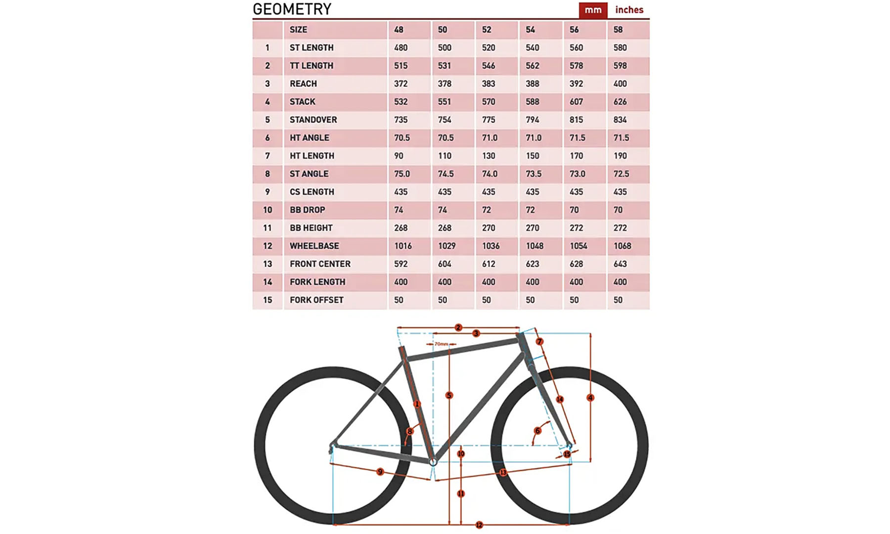Велосипед гравійний Kona Rove DL 650 27.5" розмір рами XL (58 см), 2024, Kiwi 3