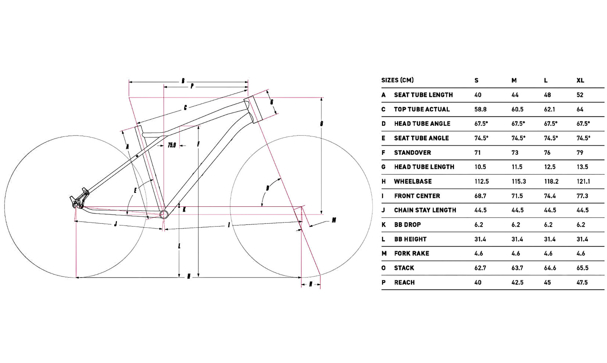 Велосипед GT Avalanche Comp 29", рама M, 2025, DTE (синій) 2 Велосипед GT Avalanche Comp 29", рама M, 2025, DTE (синій) 2