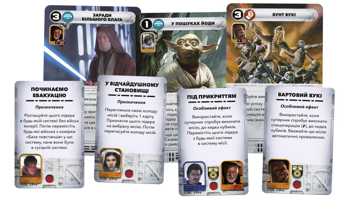 Настільна гра Зіркові війни: Повстання (Star Wars: Rebellion) 4