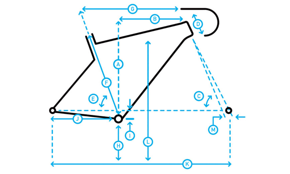 Велосипед Marin LOMBARD 2 28" (2021) 2020 black 3